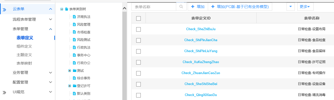 表单定义 Gcloudwiki